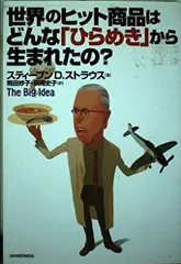 世界のヒットsản phẩmはどんな「ひらめき」から生まれたの?