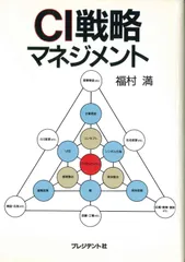 CI戦略マネジメント