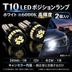 Honda Edix BE1・2・3・4/BE3・4・8 Đèn định vị LED T10 độ sáng cao Bóng đèn nhỏ Bóng đèn có chiều rộng ô tô được trang bị 24 chip LED công suất cao tùy chỉnh Bộ 2 chiếc Kiểm tra xe Tương thích Mới