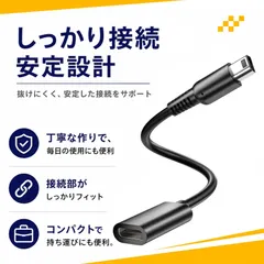 Đầu nối chuyển đổi Cáp sạc Bộ chuyển đổi chuyển đổi Type-C Cáp chuyển đổi Type-C Female để kết nối thiết bị đầu cuối sạc Du lịch/văn phòng Khoảng. 174mm